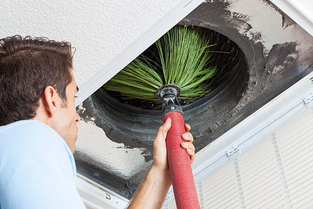 Best HVAC Maintenance and Cleaning  in Choctaw Lake, OH